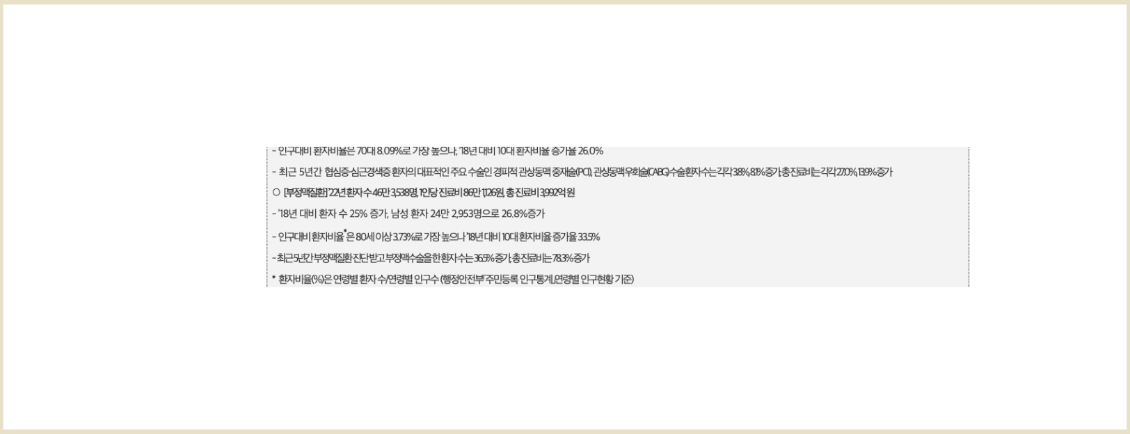 뇌심혈관계 질병률