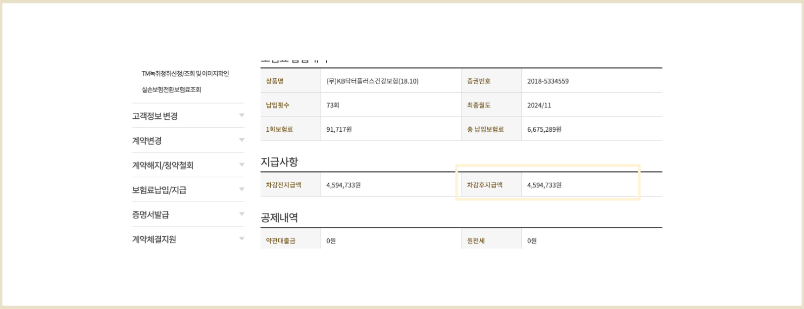 해약환급금