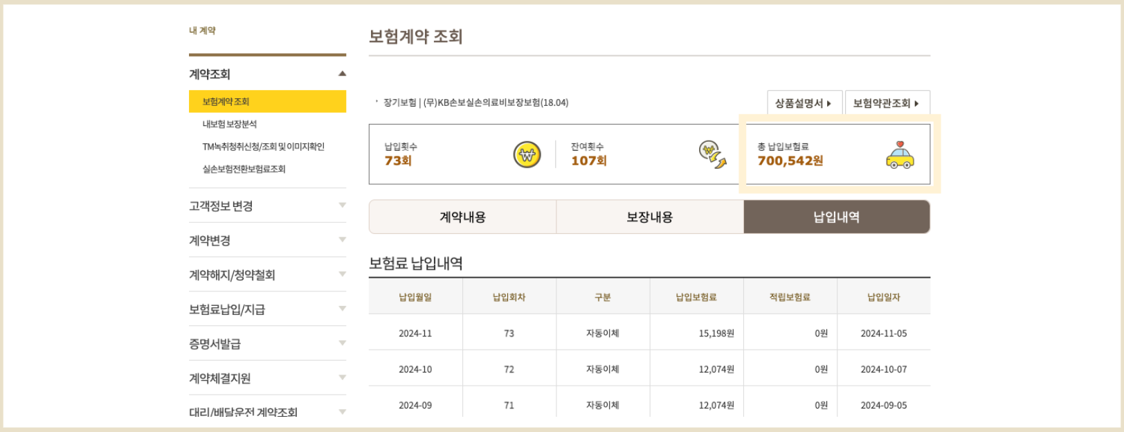 20대 실비 보험 가격